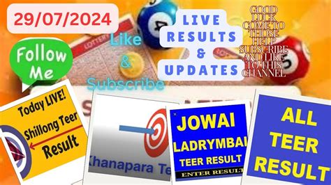 Jowai Ladrymbai Teer Previous Results 2024 [Updated] .